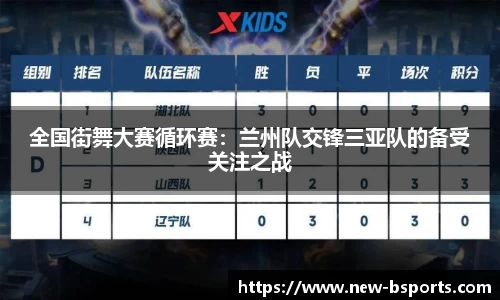 全国街舞大赛循环赛：兰州队交锋三亚队的备受关注之战